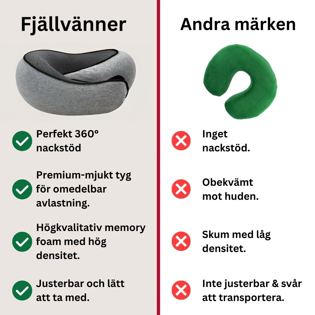 Fjällvänner nackkudde